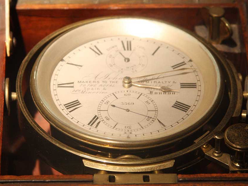History of Watches Began With Navigational Instruments